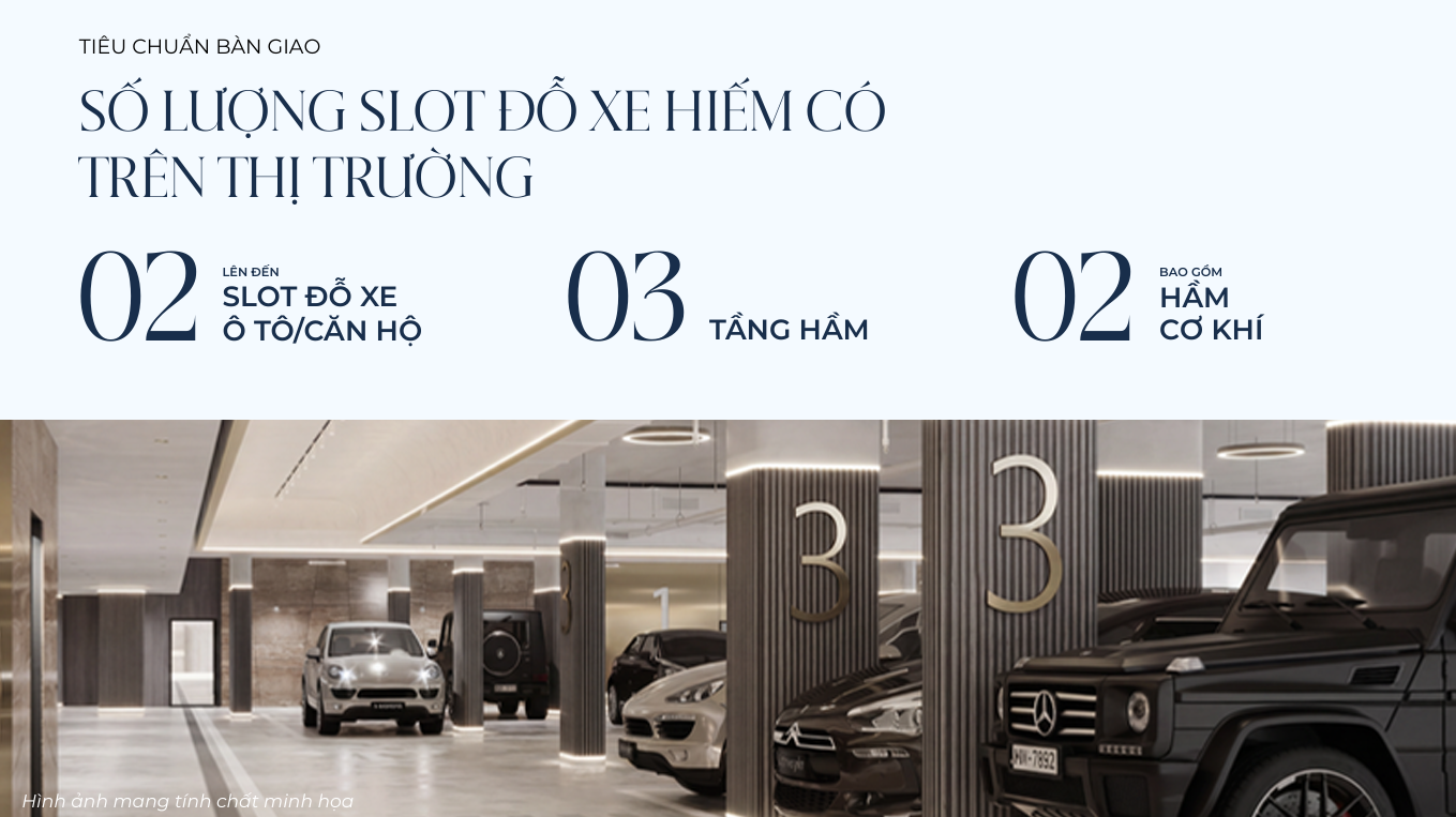 D'. Diamant Bleu & Slot đỗ oto