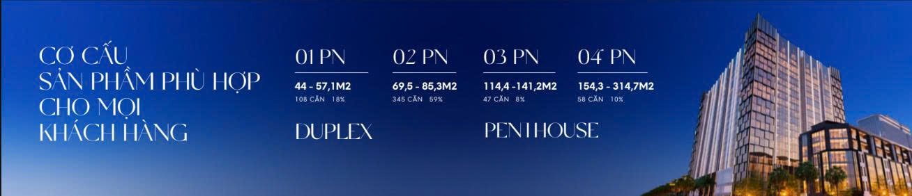 D'. DIamant Bleu & Cơ cấu sản phẩm