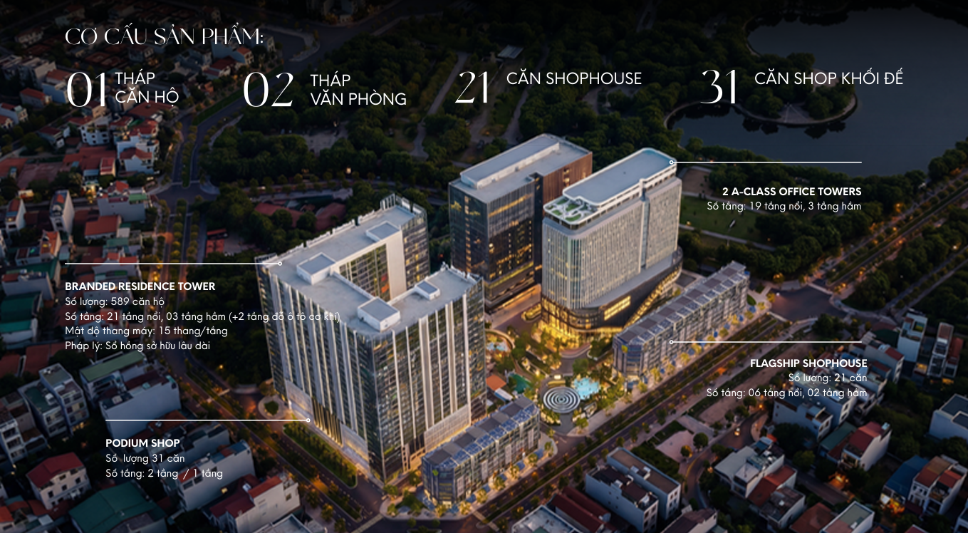 Cơ cấu sản phẩm D'. Diamant Bleu
