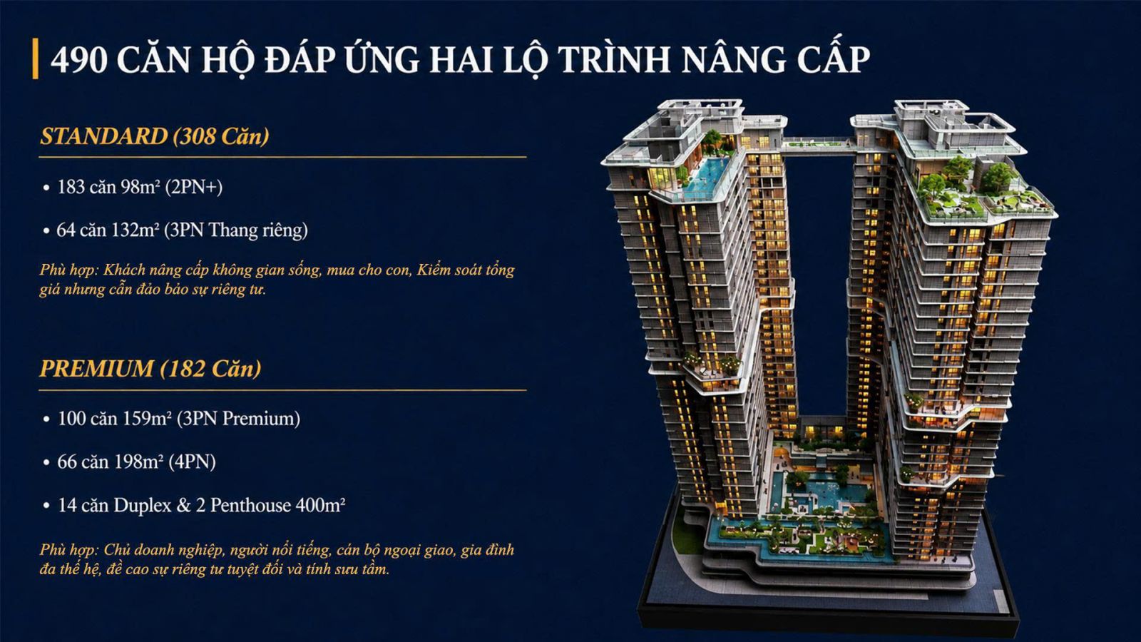 Maison Privée - Tổng quan căn hộ chung cư CapitaLand Ciputra