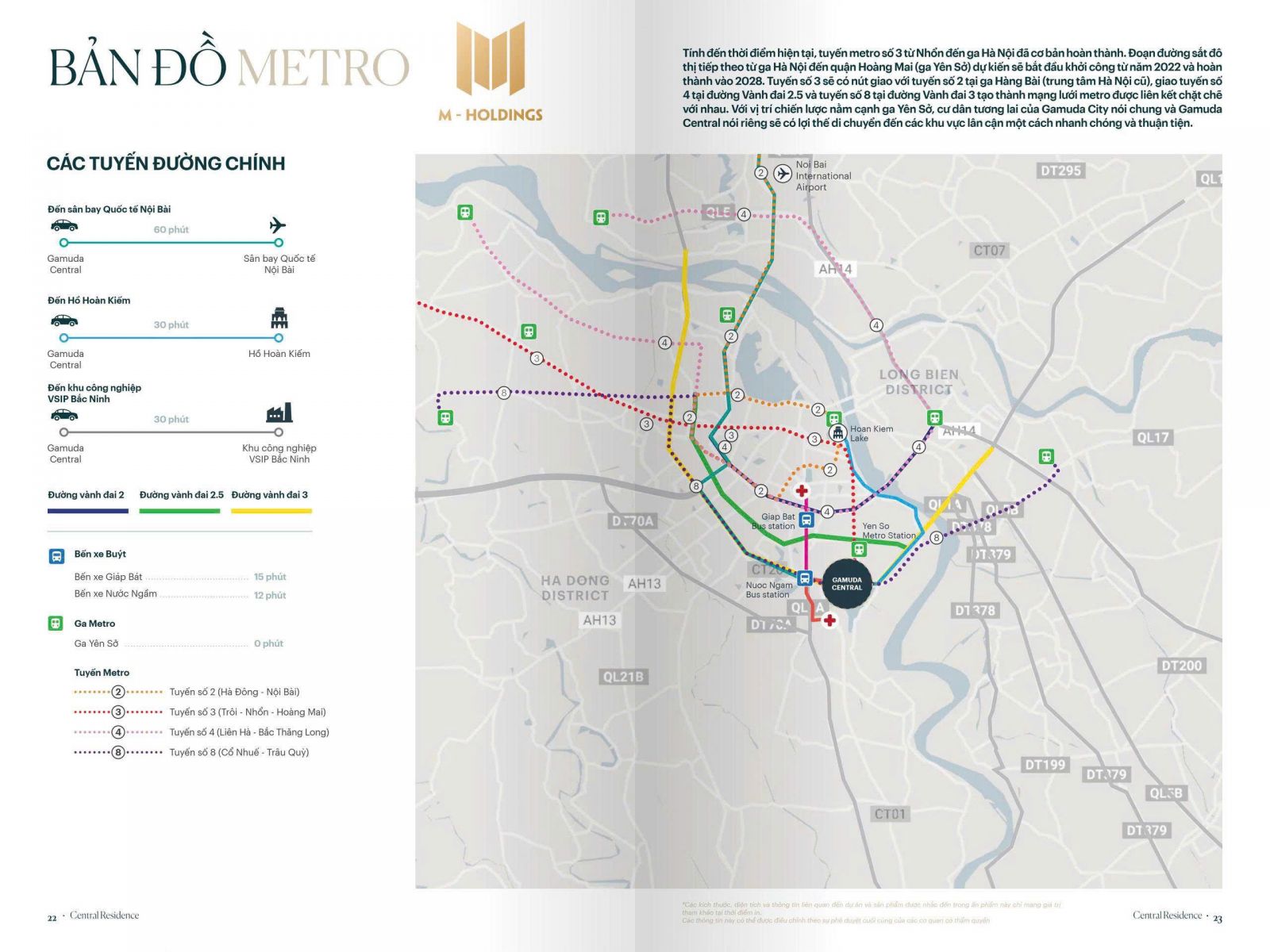 Kết nối tàu điện Metro với Gamuda Central Park Yên Sở