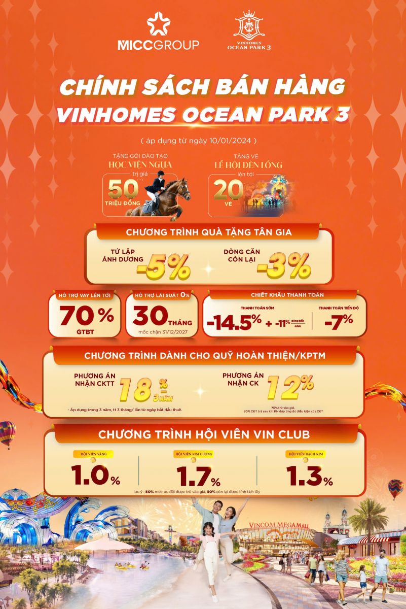 chính sách ưu đãi thời đại vinhomes ocean park 3