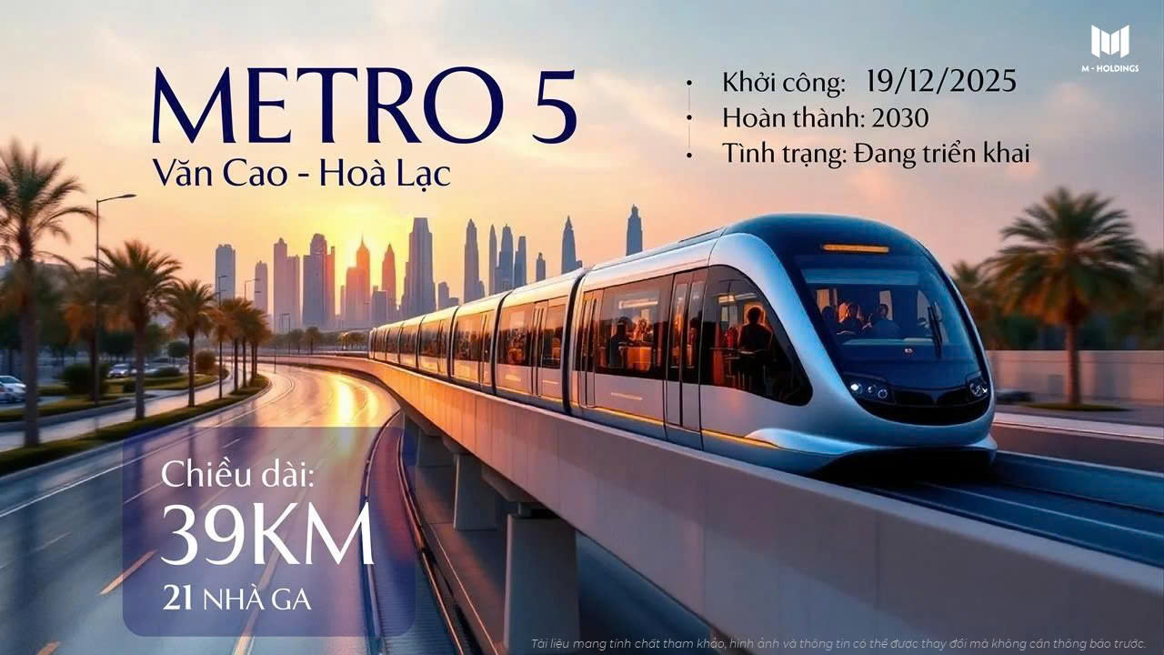 vị trí tâm điểm kết nối hạ tầng của dự án Mik nam an khánh