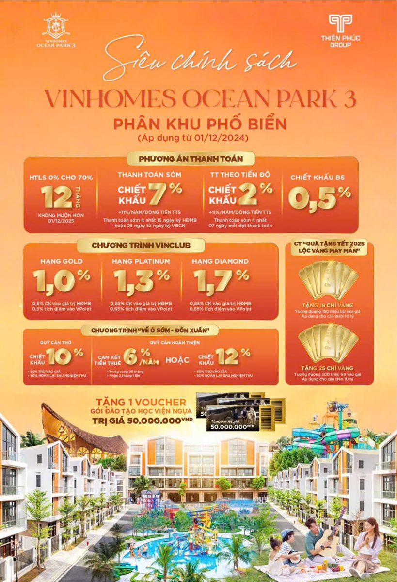 Chính sách bán hàng Phố Biển vinhomes ocean park 3