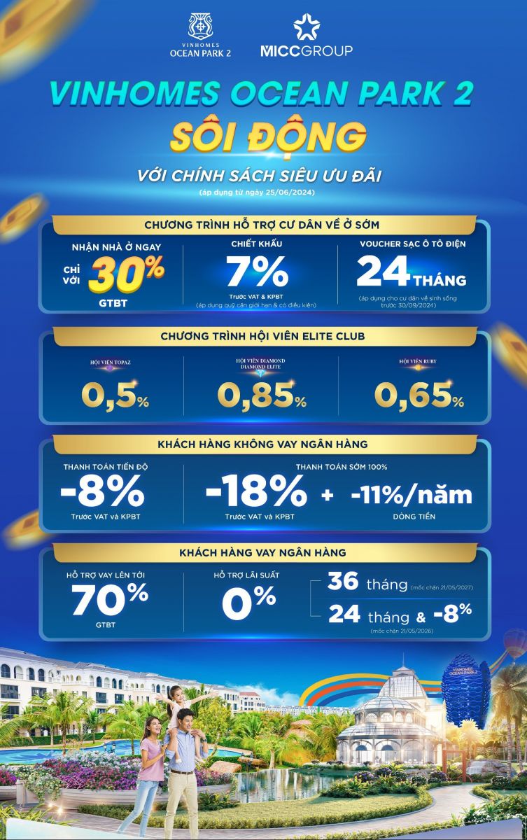 chính sách bán hàng Vinhomes Ocean Park 2