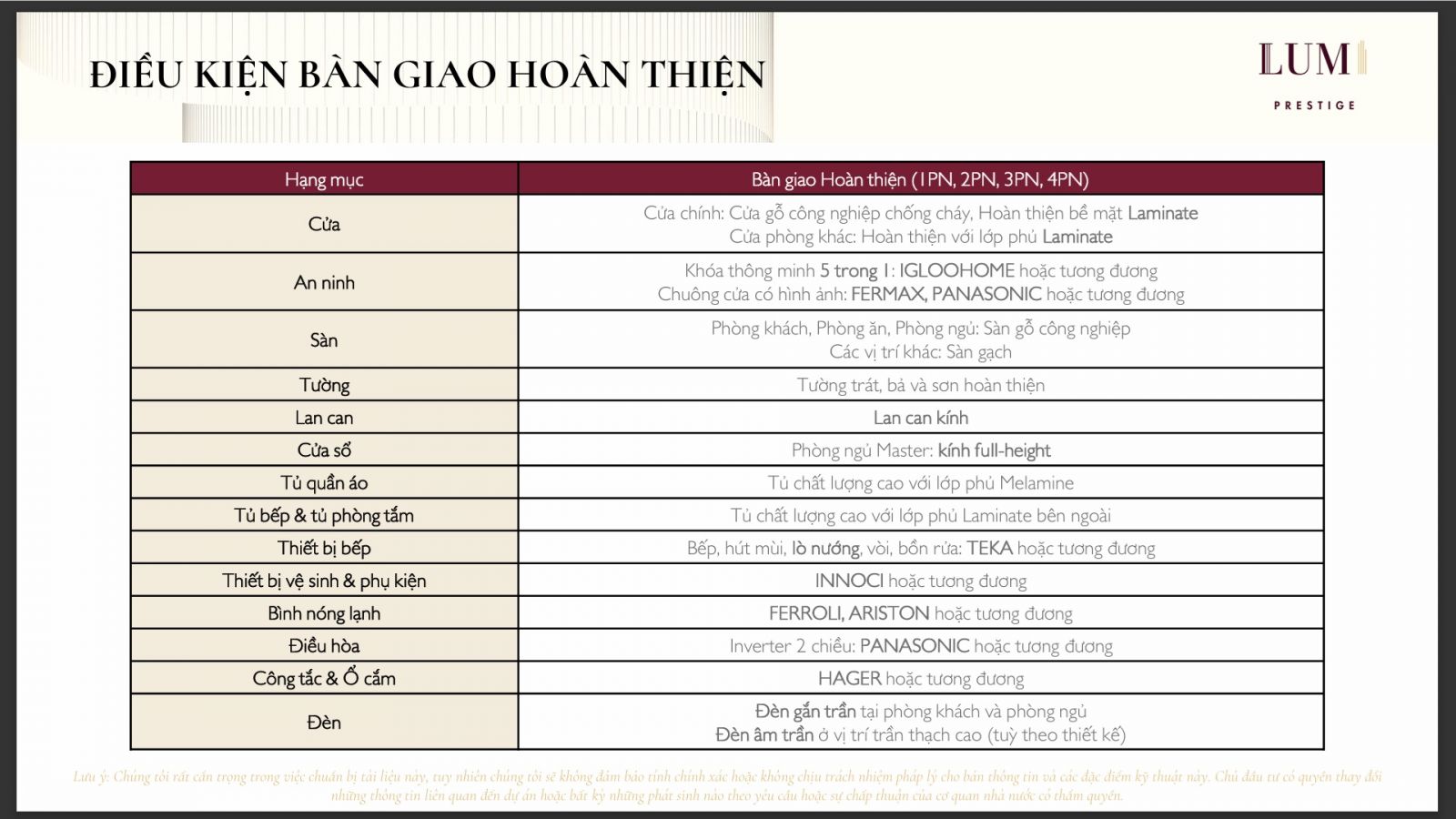 bàn giao hoàn thiện căn hộ Lumi Hà Nội