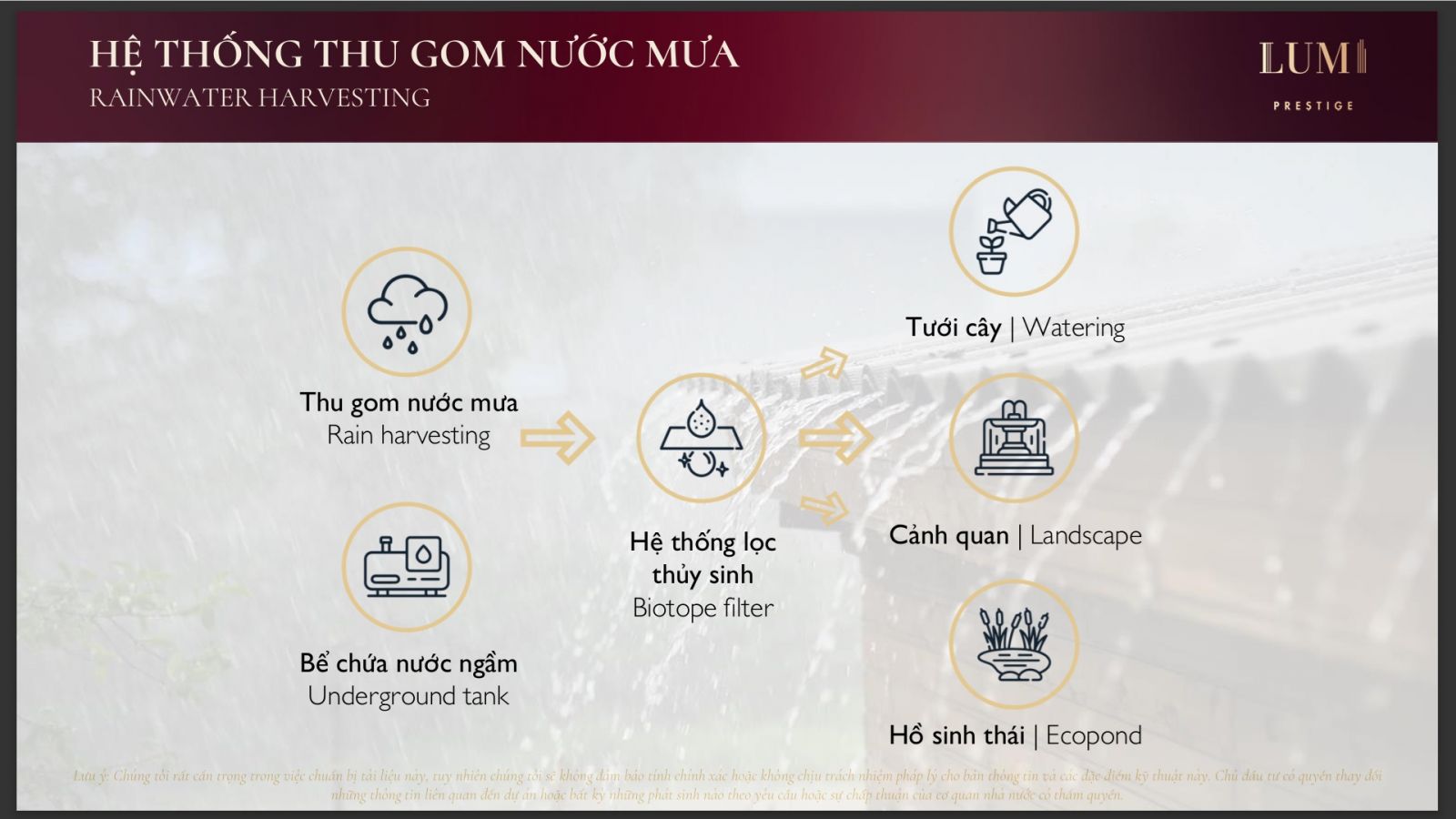 chung cư lumi hà nội