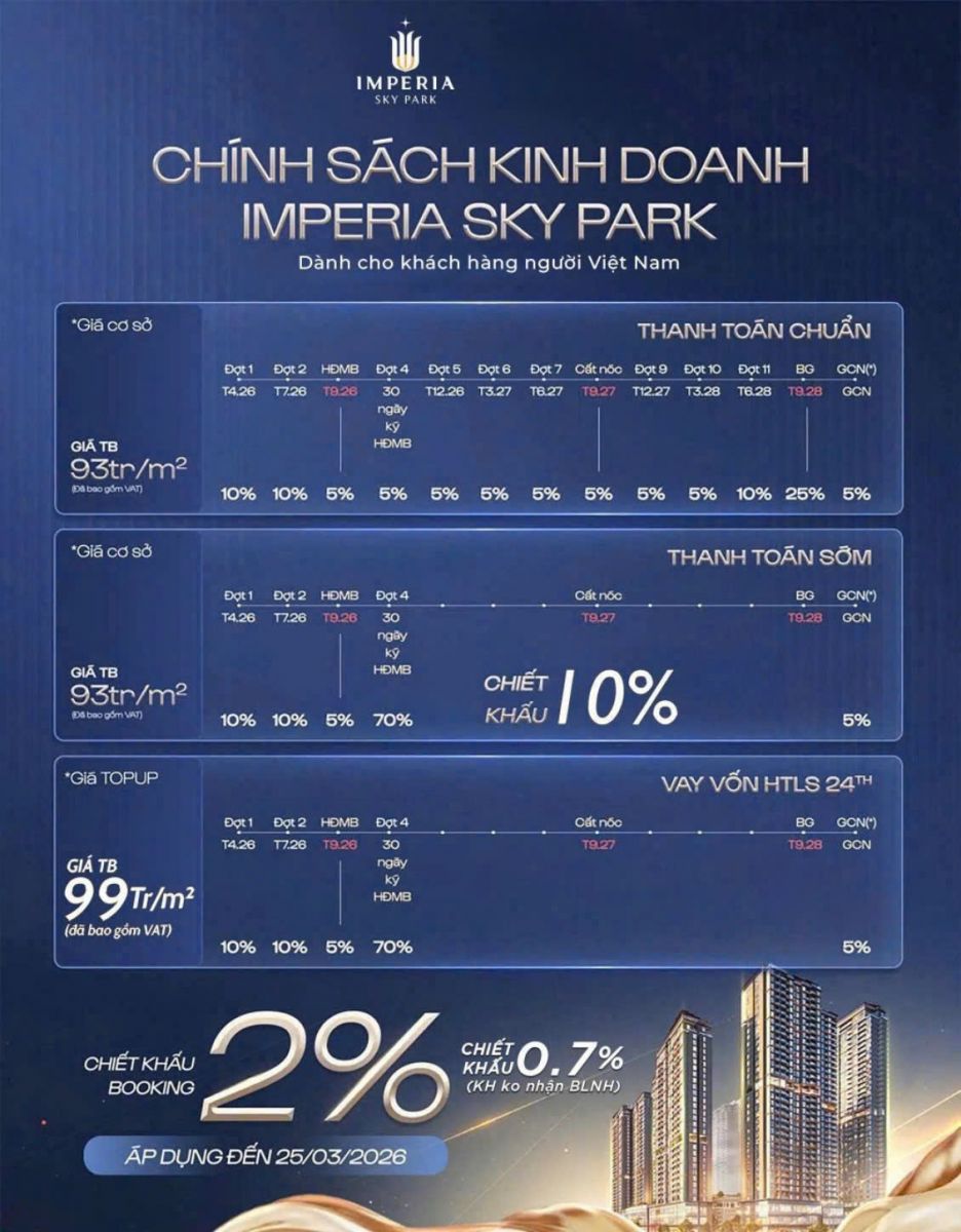 chính sách ưu đãi chung cư Imperia Sky Park