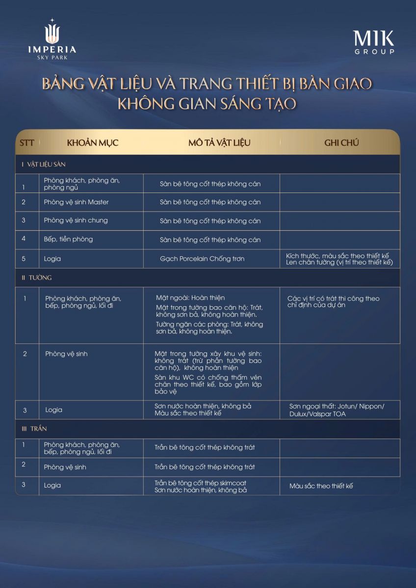 gói nội thất sáng tạo - Bàn giao thô