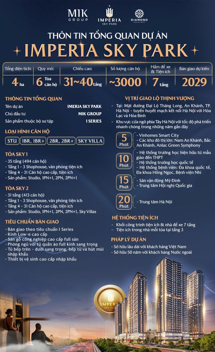 tổng quan căn hộ chung cư Imperia Sky Park - Dự án MIK Nam An Khánh